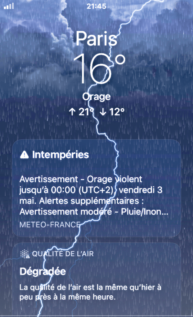 Bulletin météo du 1er mai 2024 (Paris).